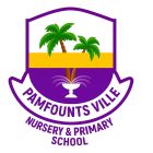 Pamfounts Ville Schools